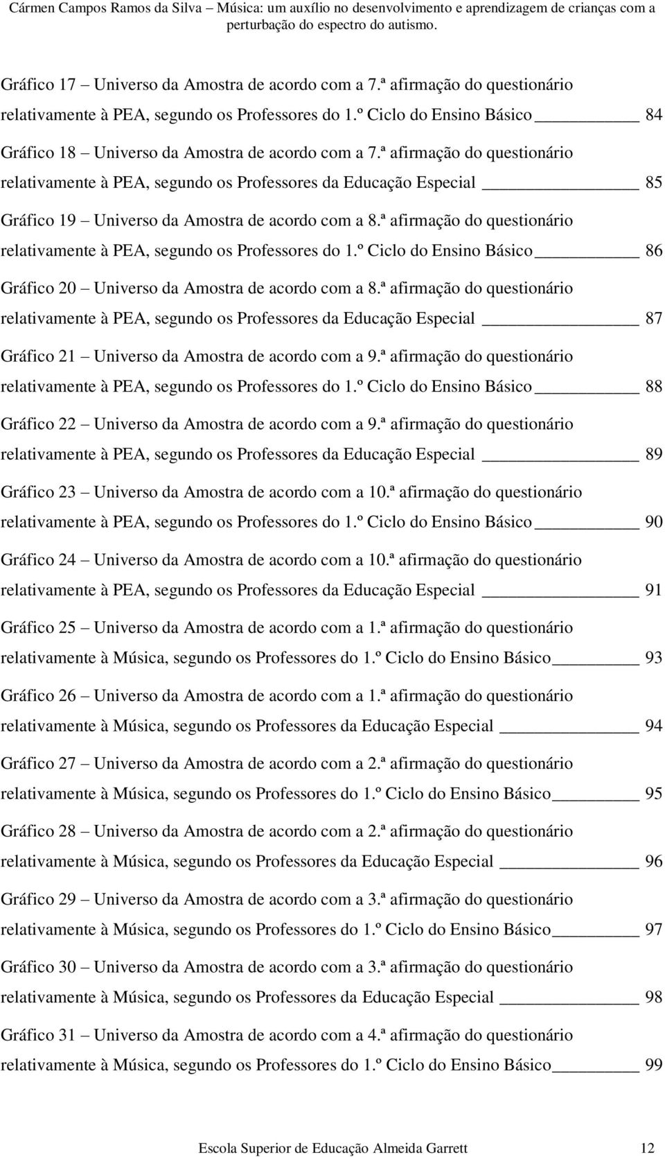 ª afirmação do questionário relativamente à PEA, segundo os Professores do 1.º Ciclo do Ensino Básico 86 Gráfico 20 Universo da Amostra de com a 8.