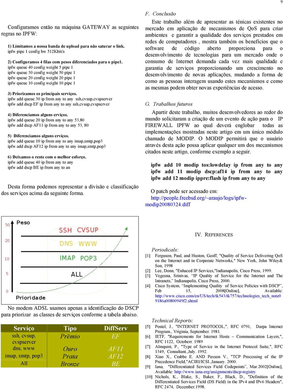 ipfw queue 40 config weight 5 pipe 1 ipfw queue 30 config weight 50 pipe 1 ipfw queue 20 config weight 20 pipe 1 ipfw queue 10 config weight 10 pipe 1 3) Priorizamos os principais serviços.