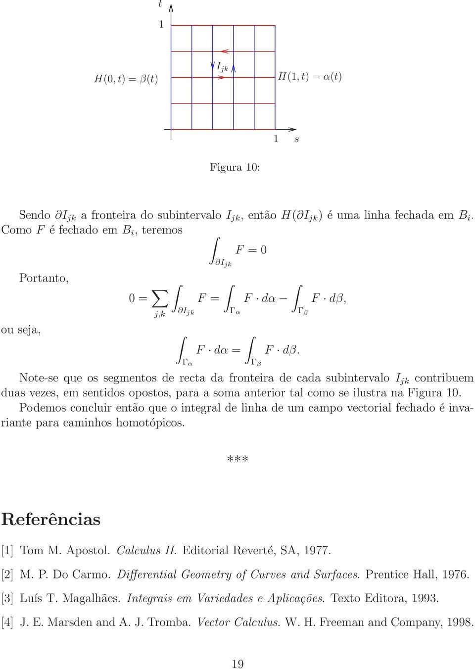 α β Note-se que os segmentos de recta da fronteira de cada subintervalo I jk contribuem duas vezes, em sentidos opostos, para a soma anterior tal como se ilustra na Figura 1.