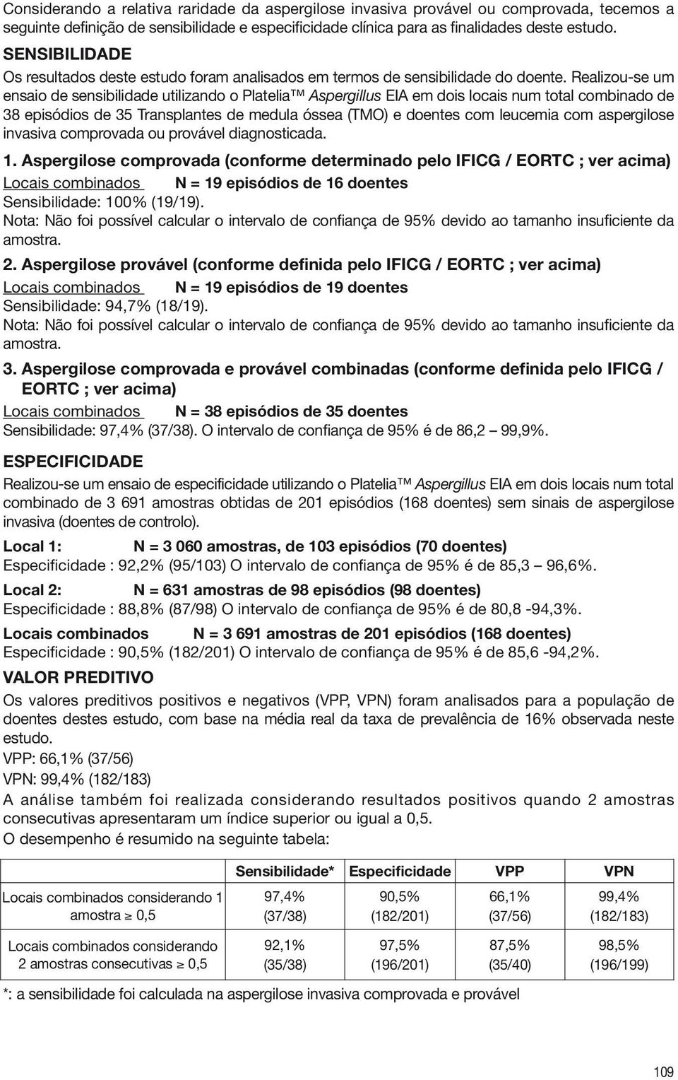 Realizou-se um ensaio de sensibilidade utilizando o Platelia Aspergillus EIA em dois locais num total combinado de 38 episódios de 35 Transplantes de medula óssea (TMO) e doentes com leucemia com