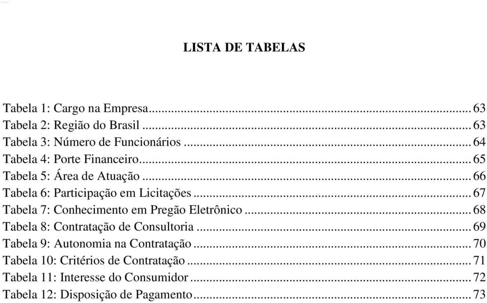 .. 66 Tabela 6: Participação em Licitações... 67 Tabela 7: Conhecimento em Pregão Eletrônico.