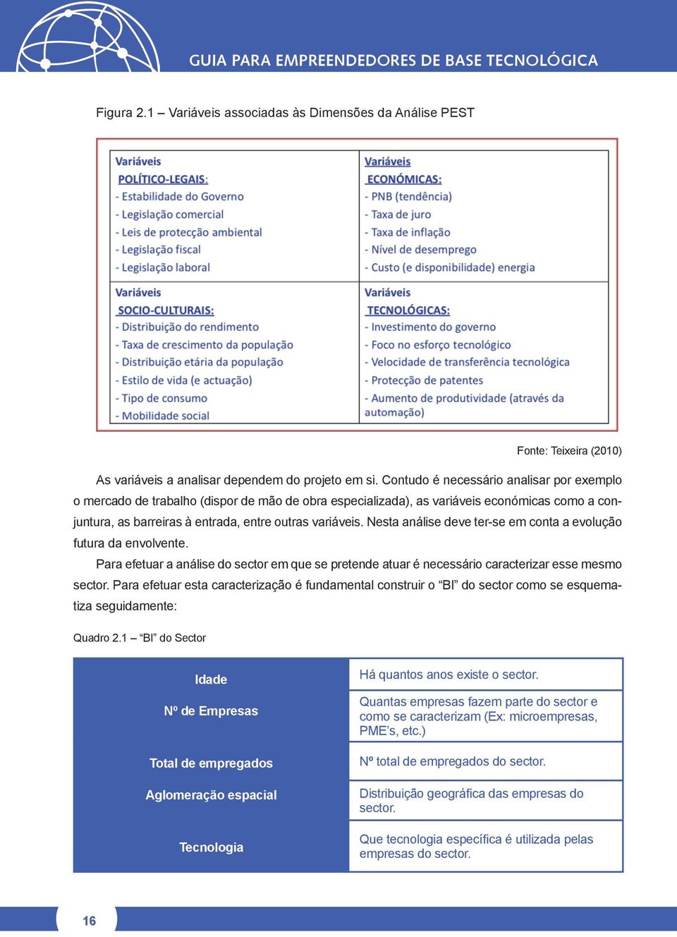 Nesta análise deve ter-se em conta a evolução futura da envolvente. Para efetuar a análise do sector em que se pretende atuar é necessário caracterizar esse mesmo sector.