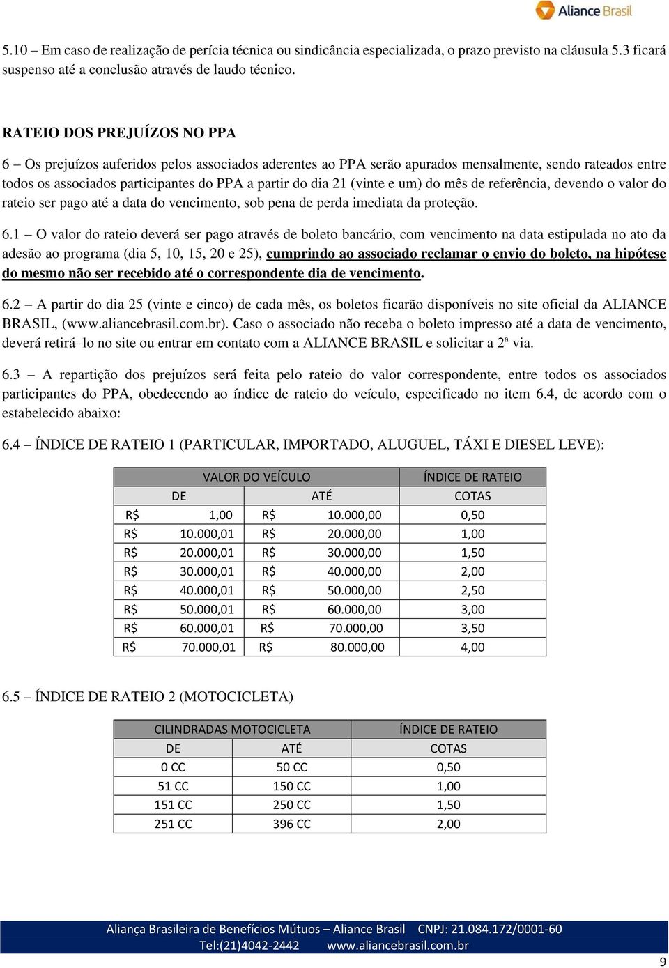 (vinte e um) do mês de referência, devendo o valor do rateio ser pago até a data do vencimento, sob pena de perda imediata da proteção. 6.