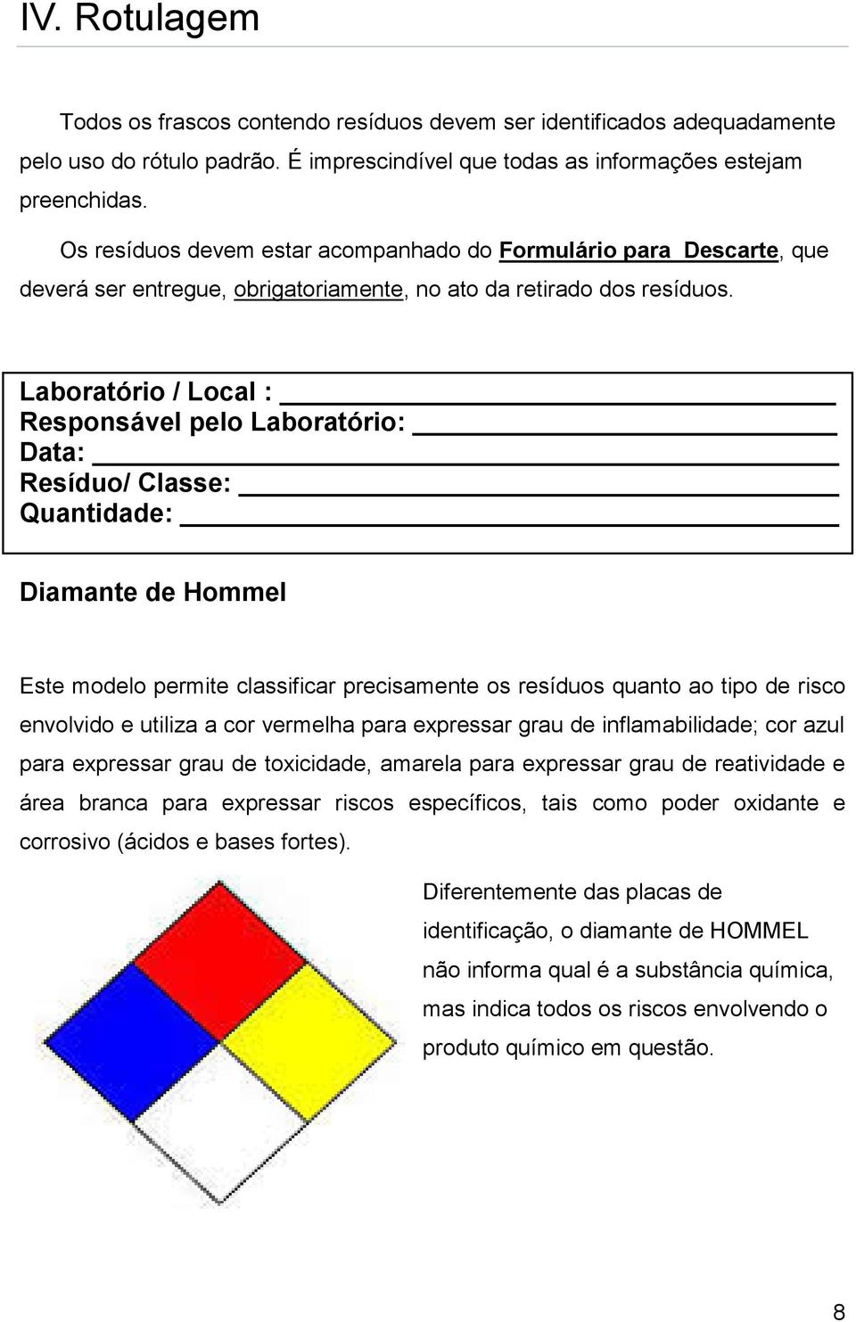 Laboratório / Local : Responsável pelo Laboratório: Data: Resíduo/ Classe: Quantidade: Diamante de Hommel Este modelo permite classificar precisamente os resíduos quanto ao tipo de risco envolvido e