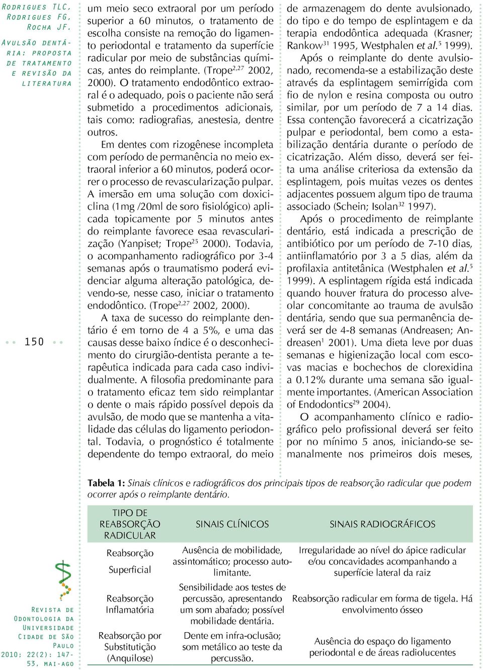 O tratamento endodôntico extraoral é o adequado, pois o paciente não será submetido a procedimentos adicionais, tais como: radiografias, anestesia, dentre outros.