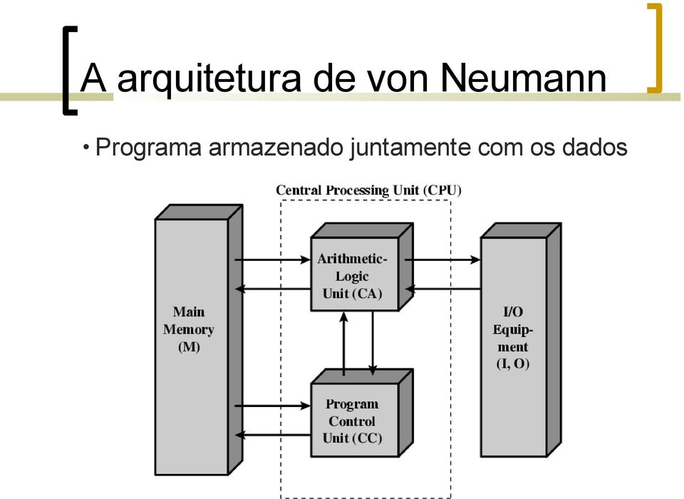 Programa