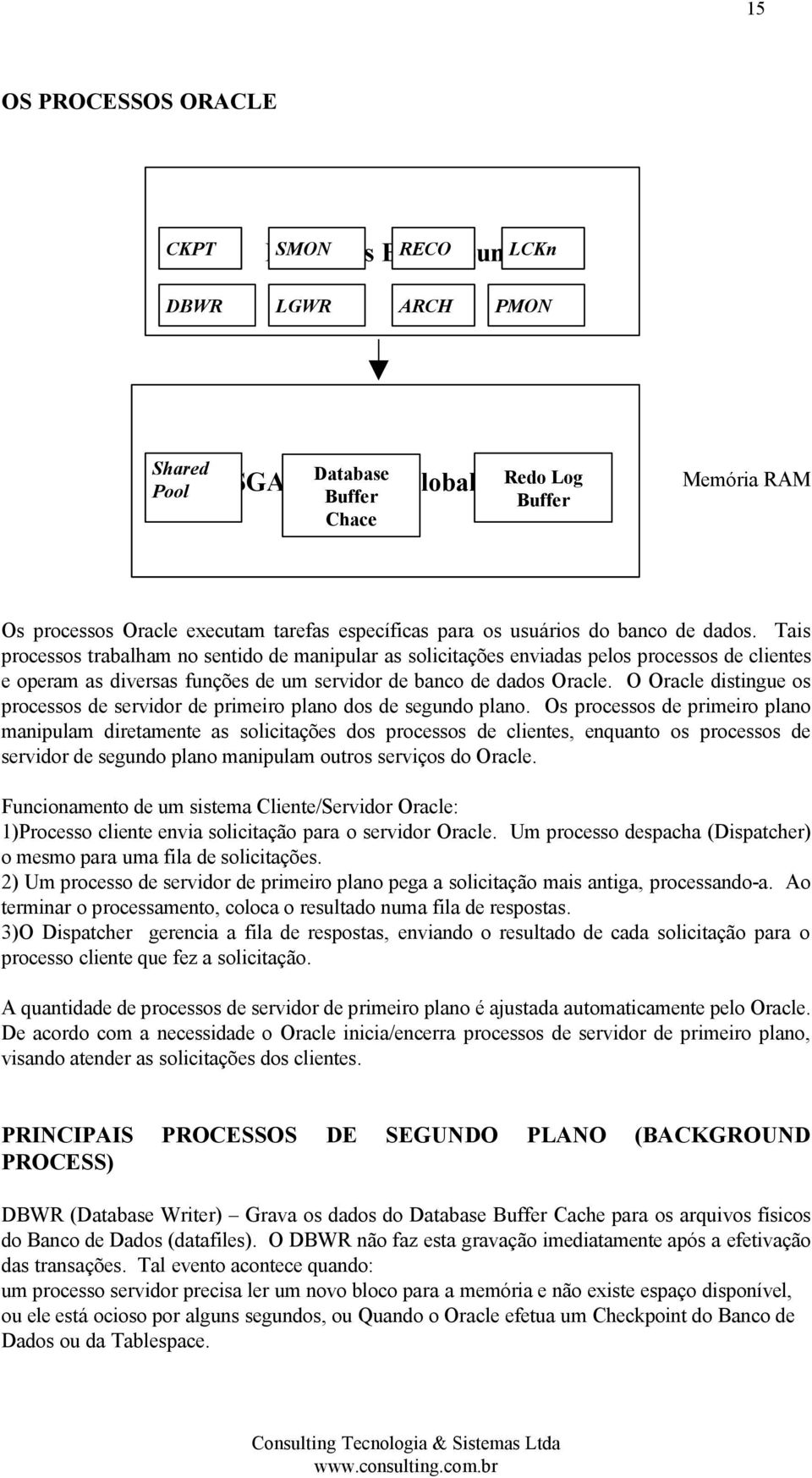 Tais processos trabalham no sentido de manipular as solicitações enviadas pelos processos de clientes e operam as diversas funções de um servidor de banco de dados Oracle.