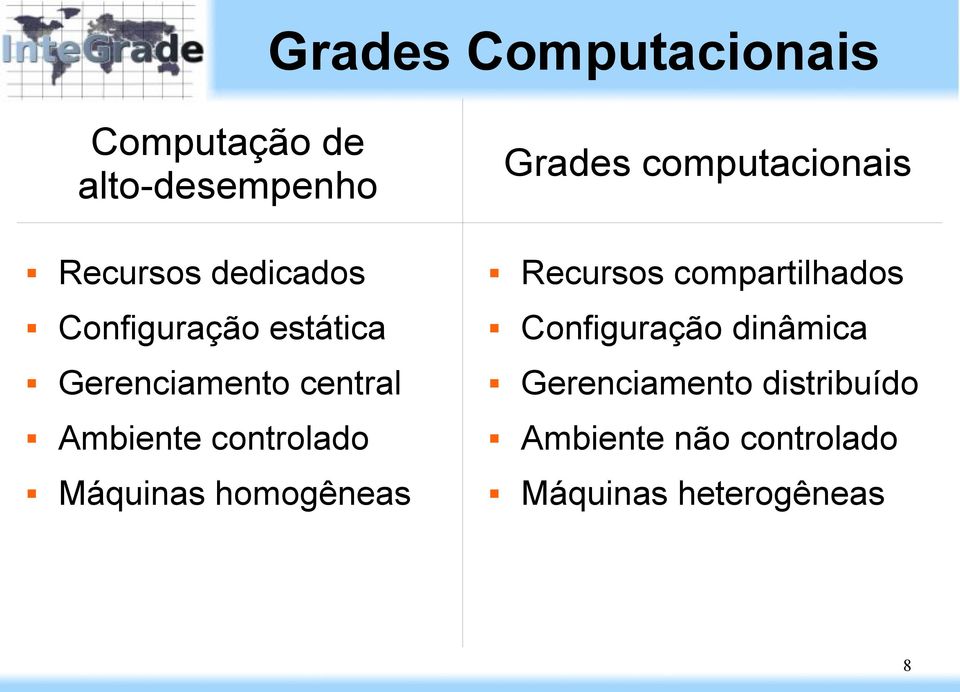 Configuração dinâmica Gerenciamento central Gerenciamento distribuído