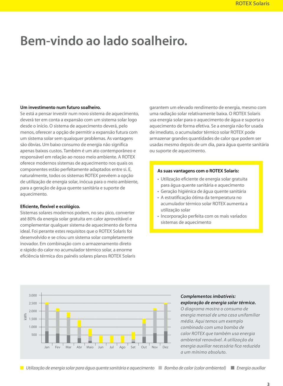 O sistema de aquecimento deverá, pelo menos, oferecer a opção de permitir a expansão futura com um sistema solar sem quaisquer problemas. As vantagens são óbvias.