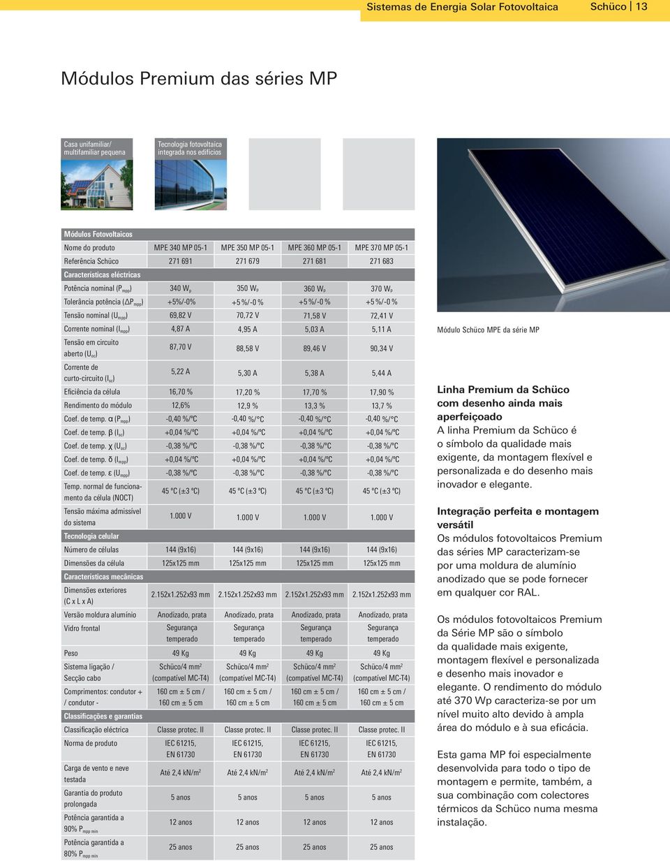 370 Wp Tolerância potência (ΔP mpp ) +5%/-0% +5 %/-0 % +5 %/-0 % +5 %/-0 % Tensão nominal (U mpp ) 69,82 V 70,72 V 71,58 V 72,41 V Corrente nominal (I mpp ) 4,87 A 4,95 A 5,03 A 5,11 A Tensão em