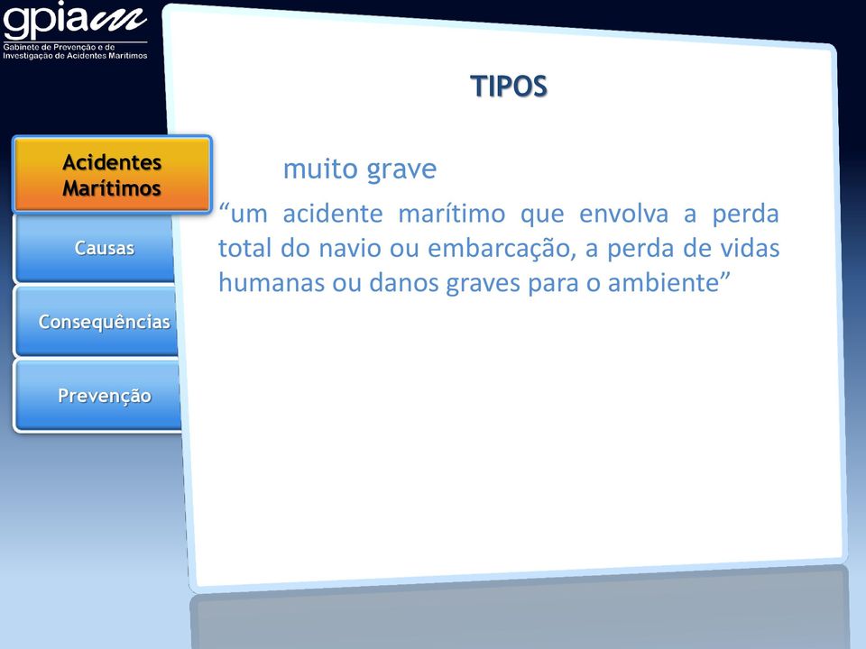 total do navio ou embarcação, a perda de