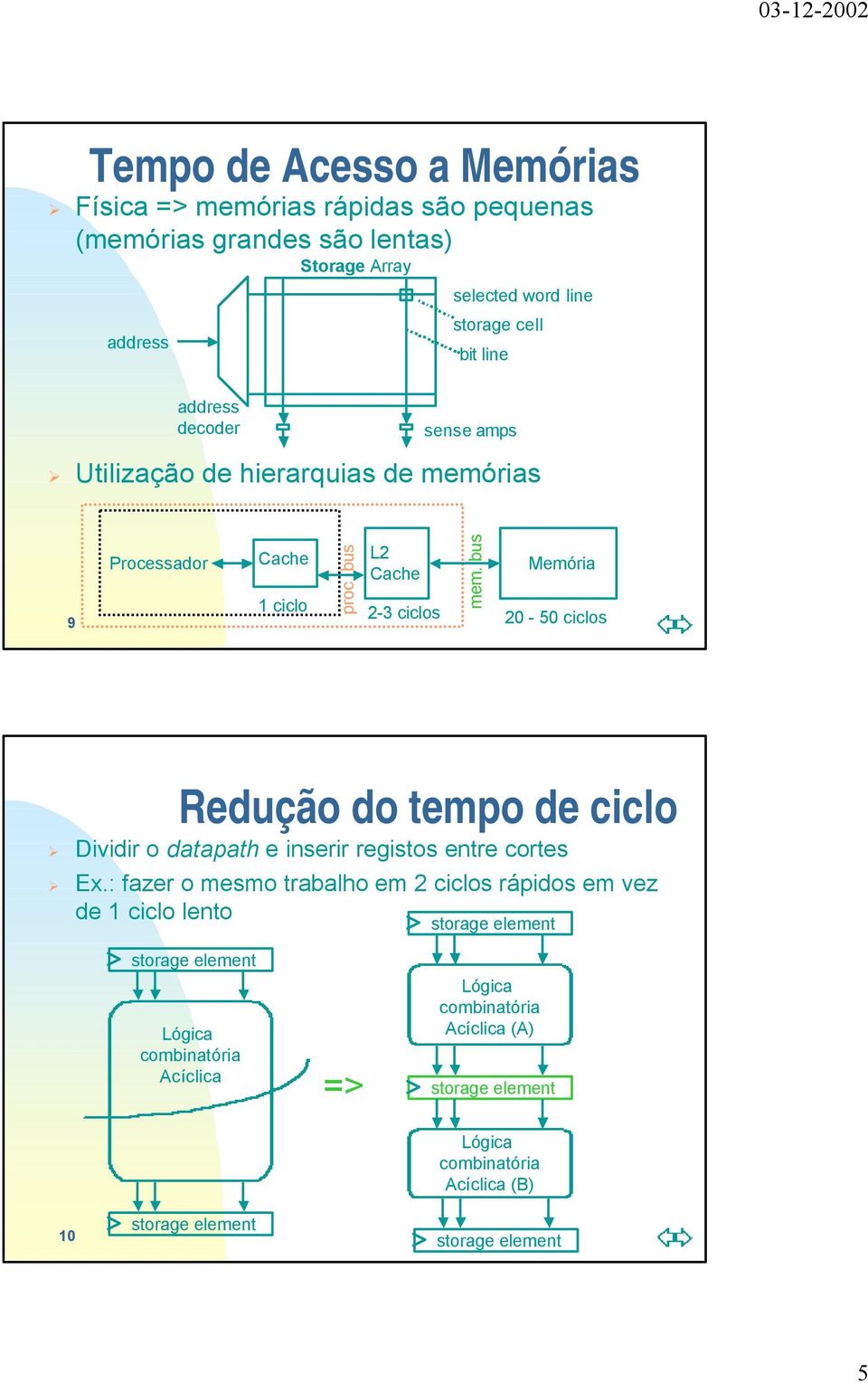 bus L2 Cache mem. bus ória 2-3 ciclos 20-50 ciclos Redução do tempo de ciclo Dividir o datapath e inserir registos entre cortes Ex.