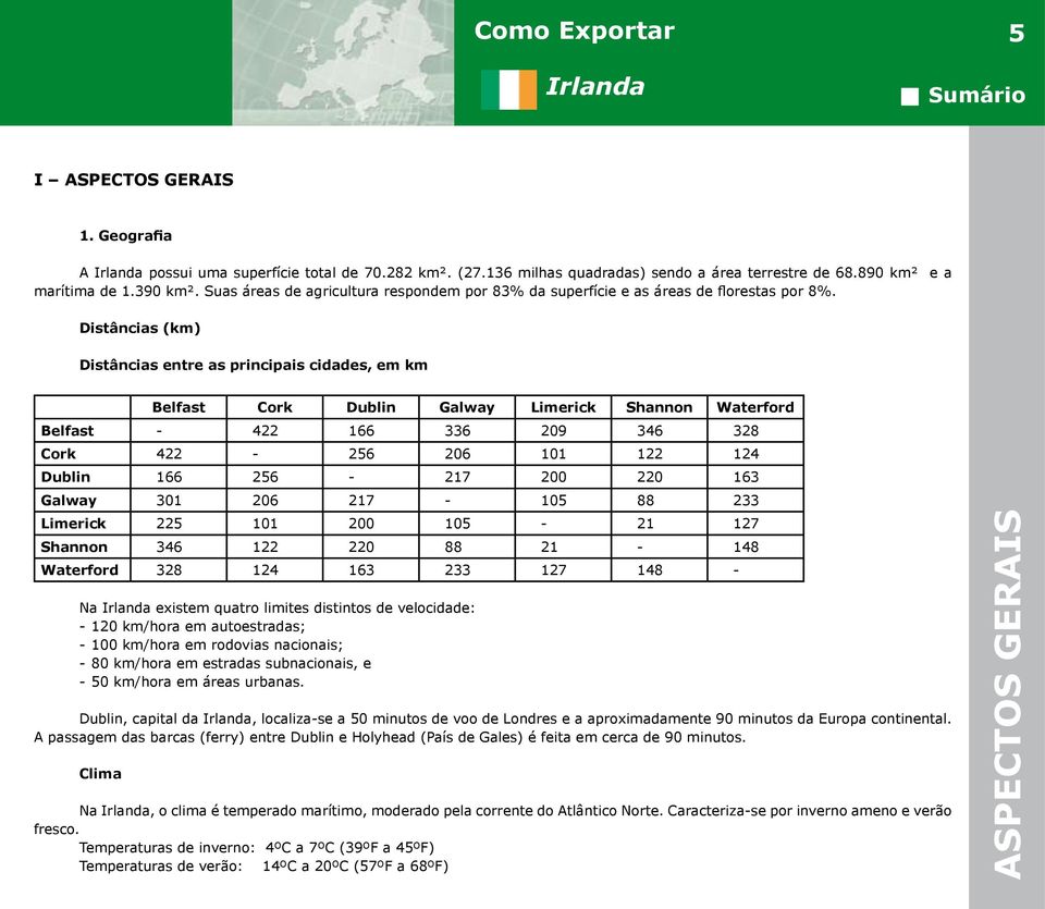 Distâncias (km) Distâncias entre as principais cidades, em km Belfast Cork Dublin Galway Limerick Shannon Waterford Belfast - 422 166 336 209 346 328 Cork 422-256 206 101 122 124 Dublin 166 256-217