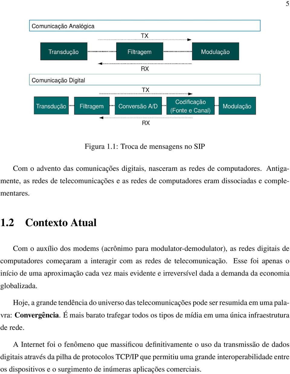 2 Contexto Atual Com o auxílio dos modems (acrônimo para modulator-demodulator), as redes digitais de computadores começaram a interagir com as redes de telecomunicação.