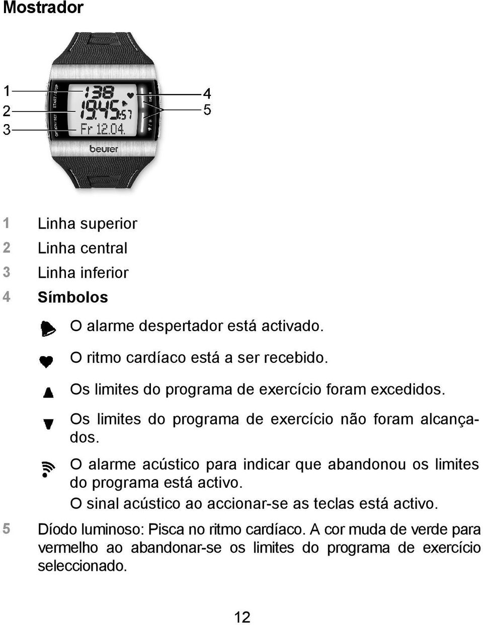 Os limites do programa de exercício não foram alcançados.