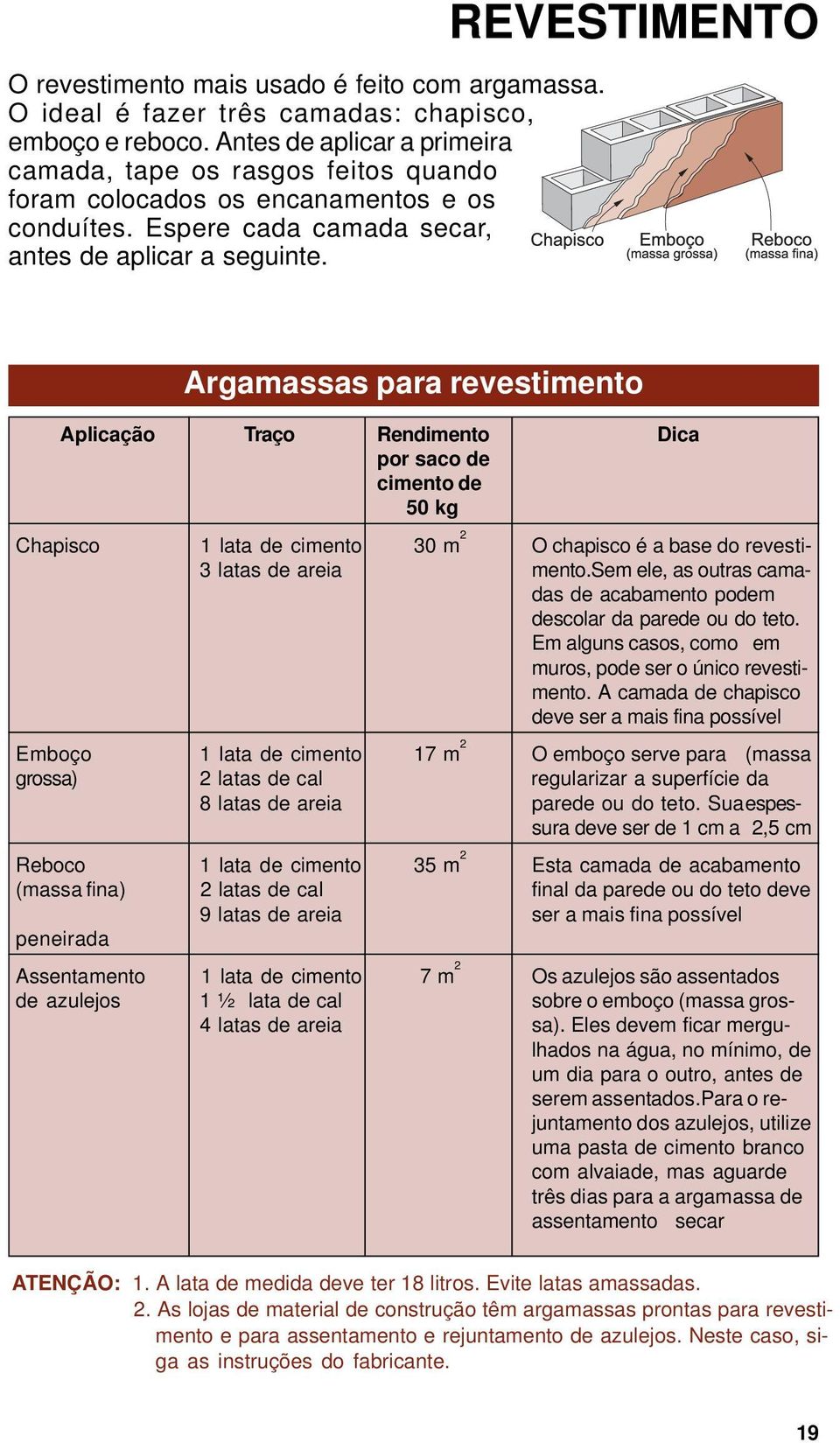 REVESTIMENTO Argamassas para revestimento Aplicação Traço Rendimento Dica por saco de cimento de 50 kg Chapisco 1 lata de cimento 30 m 2 O chapisco é a base do revesti- 3 latas de areia mento.