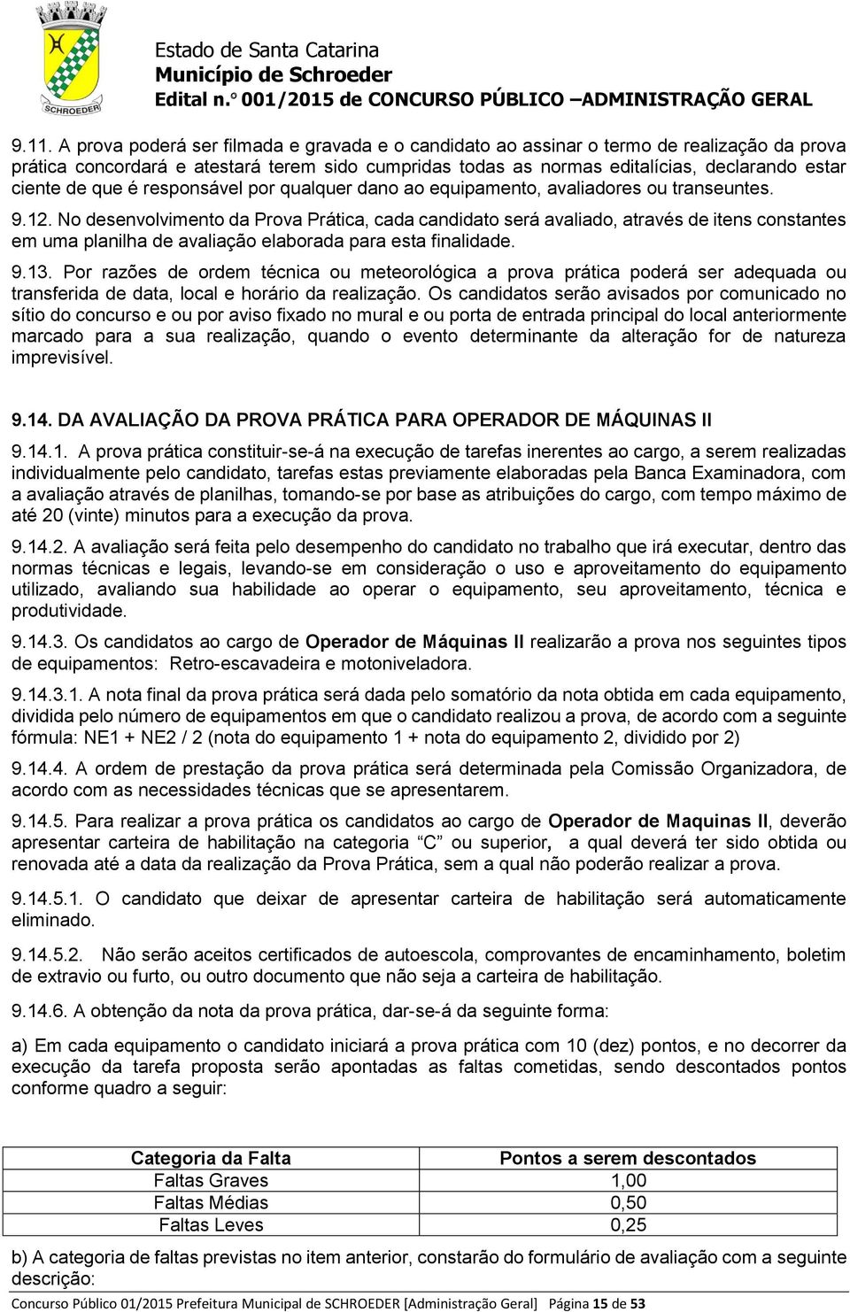 No desenvolvimento da Prova Prática, cada candidato será avaliado, através de itens constantes em uma planilha de avaliação elaborada para esta finalidade. 9.13.