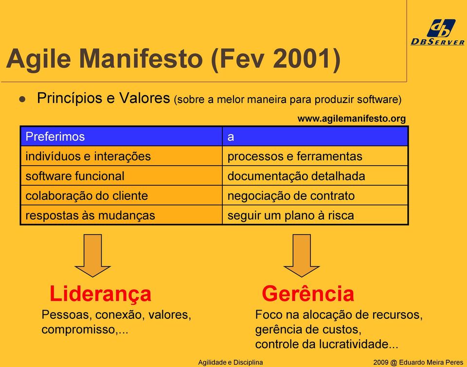 org a processos e ferramentas documentação detalhada negociação de contrato seguir um plano à risca Liderança