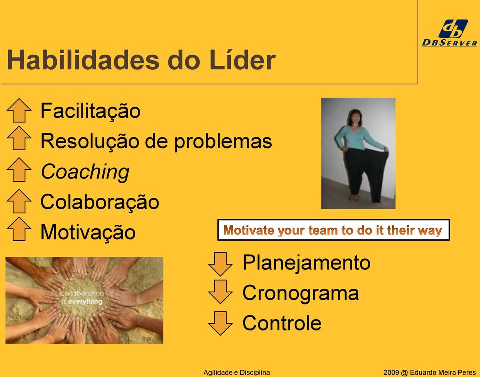 problemas Coaching