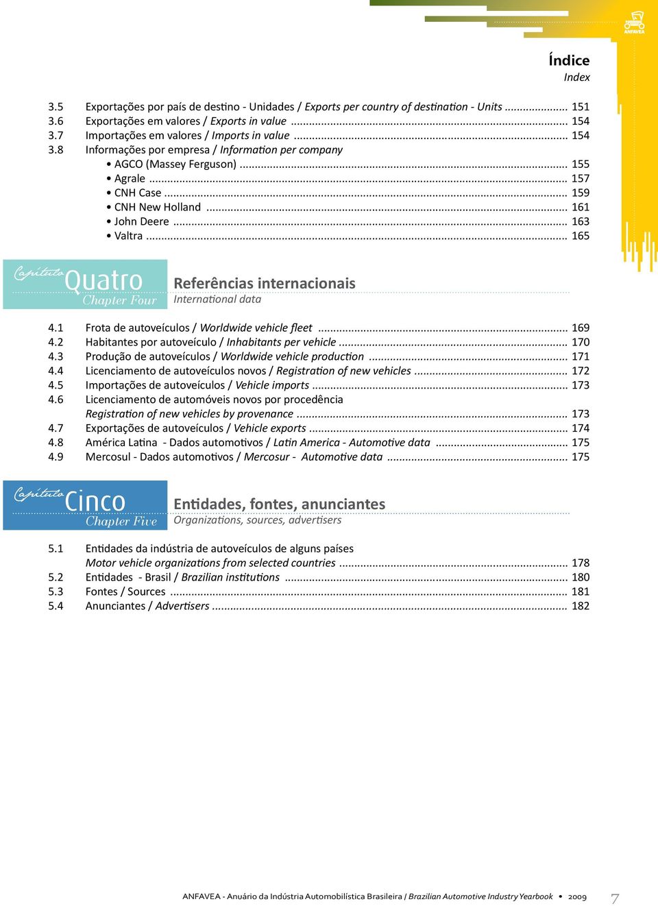 .. 163 Valtra... 165 Quatro Chapter Four Referências internacionais International data 4.1 Frota de autoveículos / Worldwide vehicle fleet... 169 4.