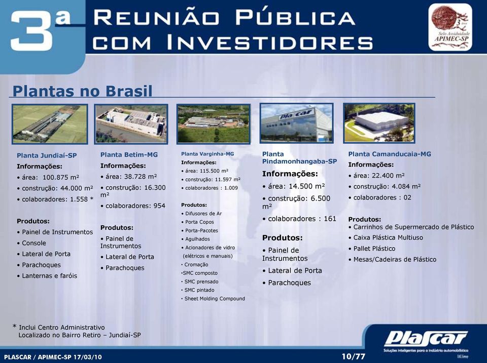 300 m² colaboradores: 954 Produtos: Painel de Instrumentos Lateral de Porta Parachoques Planta Varginha-MG Informações: área: 115.500 m² construção: 11.597 m² colaboradores : 1.