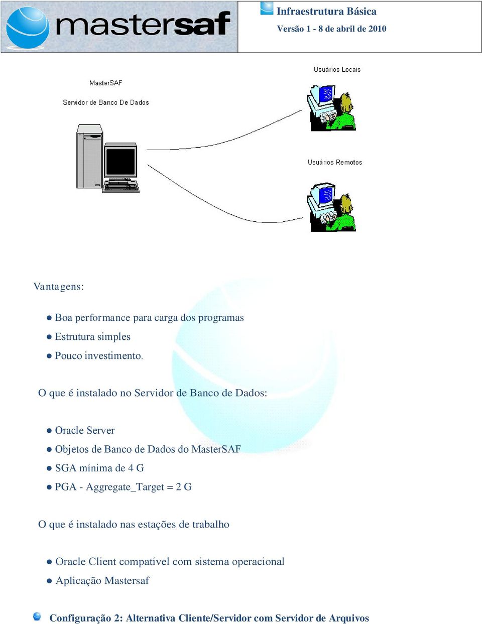 mínima de 4 G PGA - Aggregate_Target = 2 G O que é instalado nas estações de trabalho Oracle Client