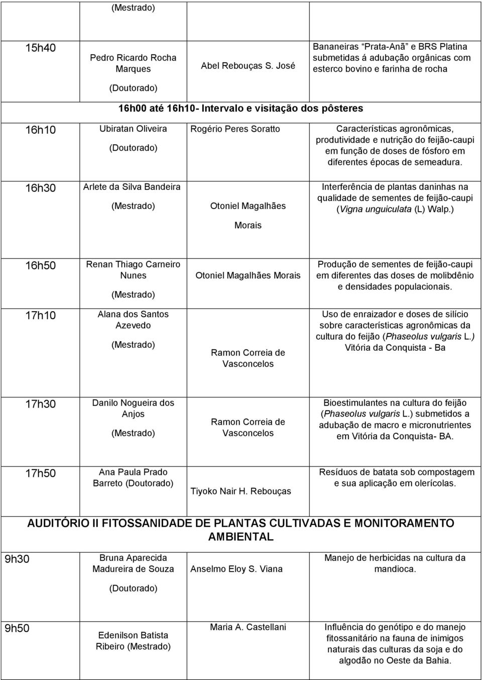 16h30 Arlete da Silva Bandeira Otoniel Magalhães Interferência de plantas daninhas na qualidade de sementes de feijão-caupi (Vigna unguiculata (L) Walp.