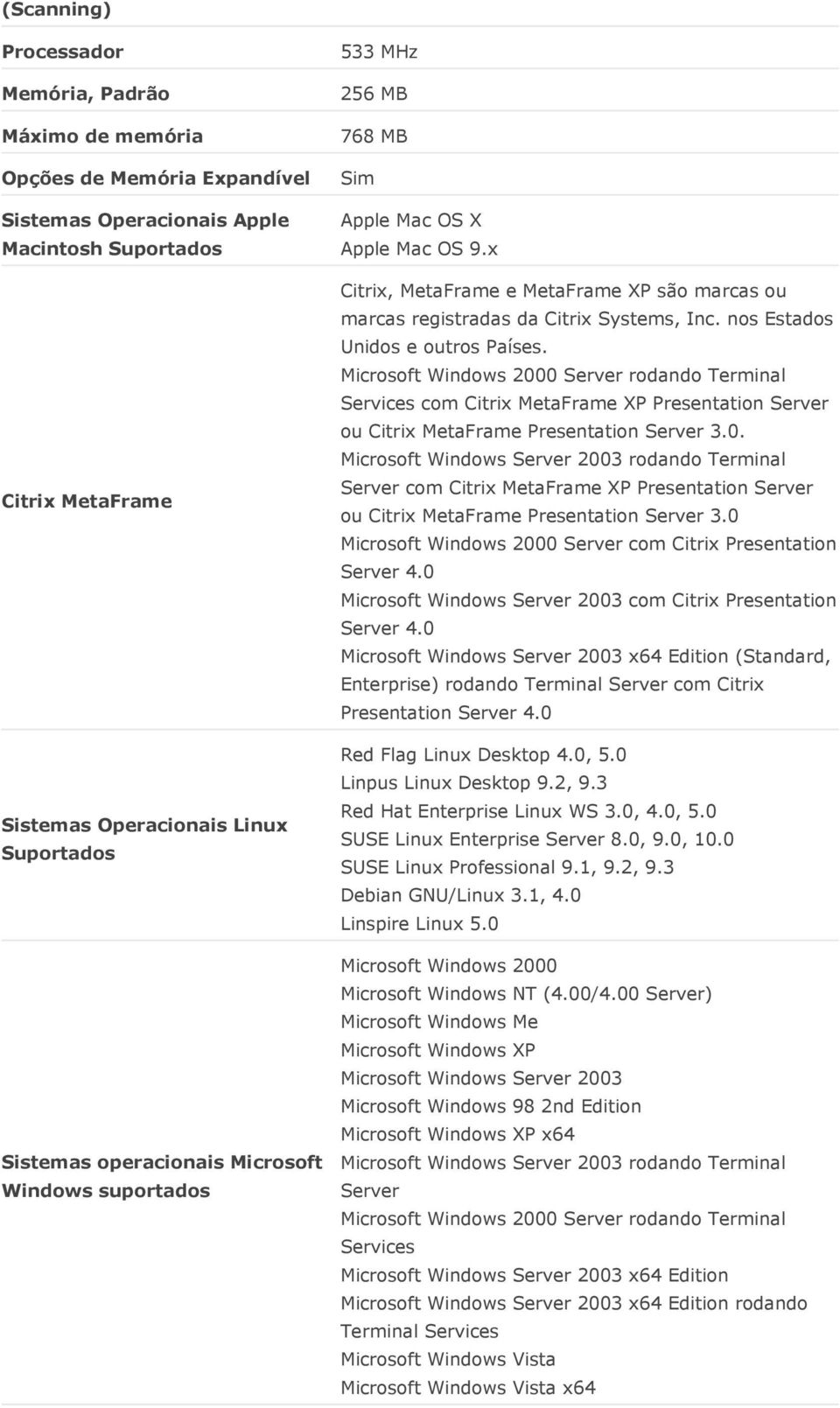 nos Estados Unidos e outros Países. Microsoft Windows 2000 Server rodando Terminal Services com Citrix MetaFrame XP Presentation Server ou Citrix MetaFrame Presentation Server 3.0. Microsoft Windows Server 2003 rodando Terminal Server com Citrix MetaFrame XP Presentation Server ou Citrix MetaFrame Presentation Server 3.