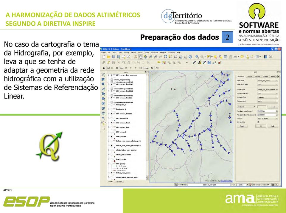 geometria da rede hidrográfica com a utilização