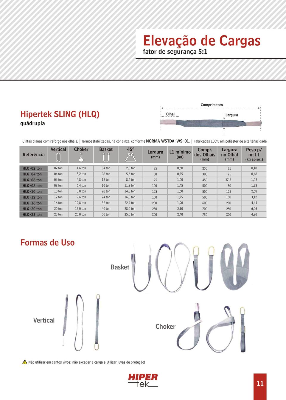 ) HLQ-02 ton HLQ- HLQ-06 ton HLQ-08 ton HLQ-10 ton HLQ-12 ton HLQ-16 ton HLQ-20 ton 02 ton 06 ton 08 ton 10 ton 12 ton 16 ton 20 ton 1,6 ton 3,2 ton 4,8 ton 6,4 ton ton 9,6 ton 12,8 ton 1 ton 08 ton