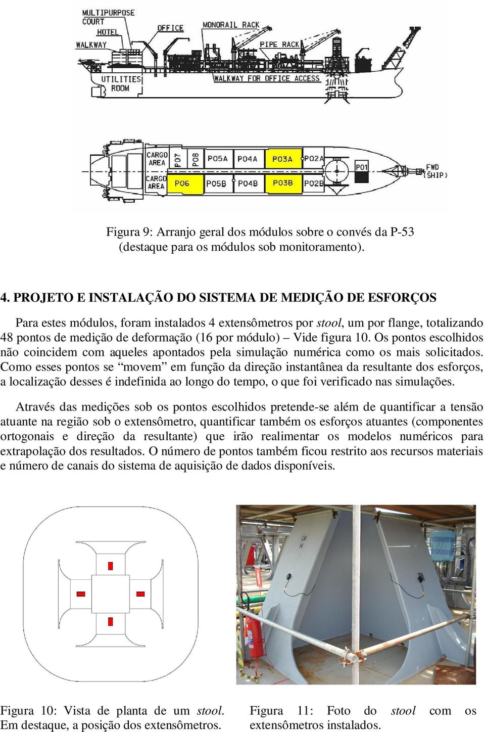 Vide figura 10. Os pontos escolhidos não coincidem com aqueles apontados pela simulação numérica como os mais solicitados.