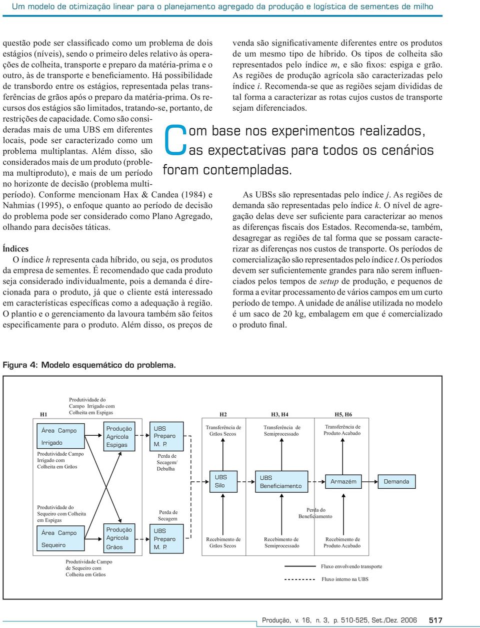 Há possibilidade de transbordo entre os estágios, representada pelas transferências de grãos após o preparo da matéria-prima.