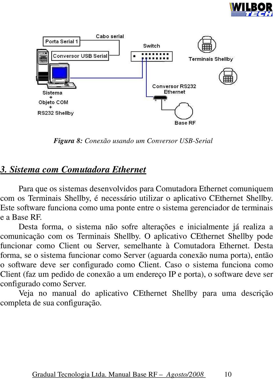 Este software funciona como uma ponte entre o sistema gerenciador de terminais e a Base RF.