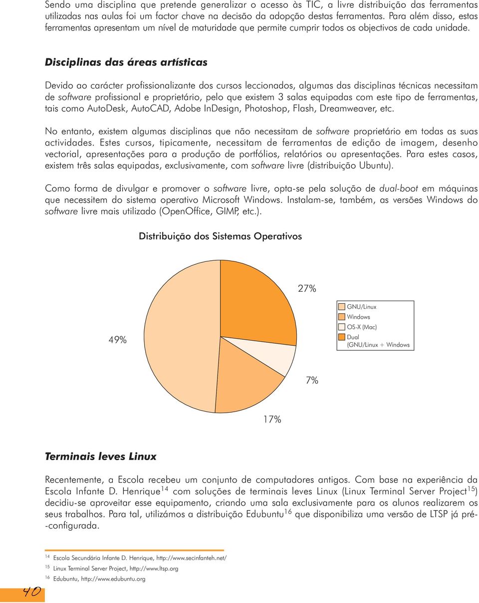 Disciplinas das áreas artísticas Devido ao carácter profissionalizante dos cursos leccionados, algumas das disciplinas técnicas necessitam de software profissional e proprietário, pelo que existem 3