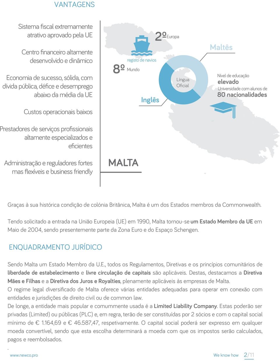 navios 8º Mundo MALTA Inglês 2º Europa Língua Oficial Maltês Nível de educação elevado Universidade com alunos de 80 nacionalidades Graças à sua histórica condição de colónia Britânica, Malta é um