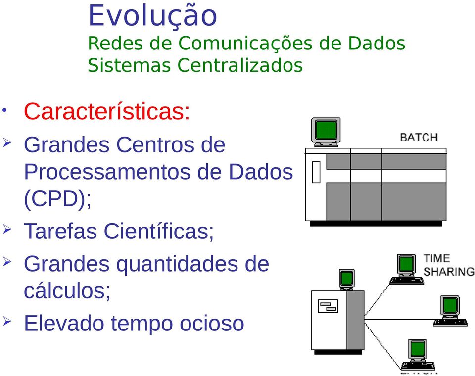 Processamentos de Dados (CPD); Tarefas