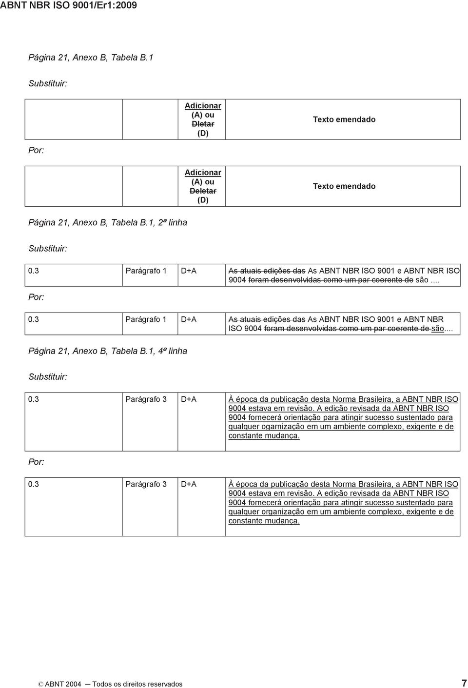 3 Parágrafo 1 D+A As atuais edições das As ABNT NBR ISO 9001 e ABNT NBR ISO 9004 foram desenvolvidas como um par coerente de são... Página 21, Anexo B, Tabela B.1, 4ª linha 0.