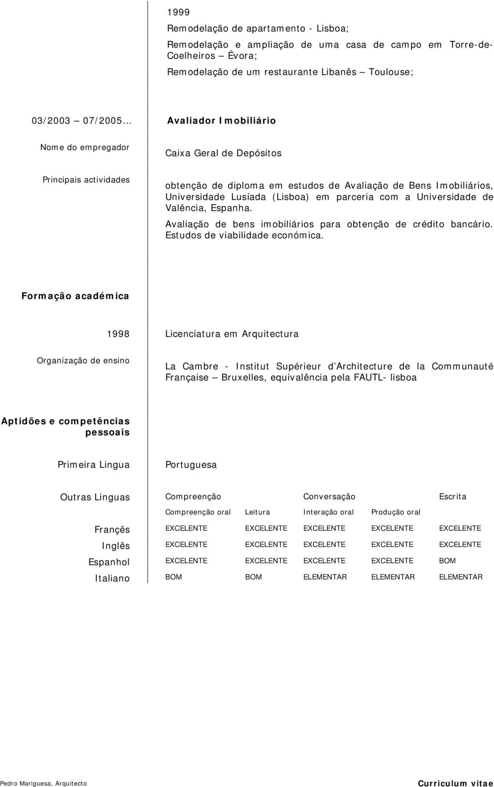 Universidade de Valência, Espanha. Avaliação de bens imobiliários para obtenção de crédito bancário. Estudos de viabilidade económica.