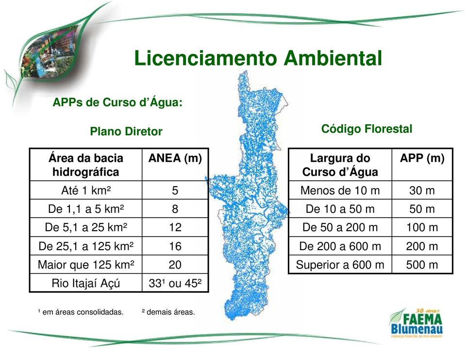 8 De 10 a 50 m 50 m De 5,1 a 25 km² 12 De 50 a 200 m 100 m De 25,1 a 125 km² 16 De 200 a 600 m 200 m