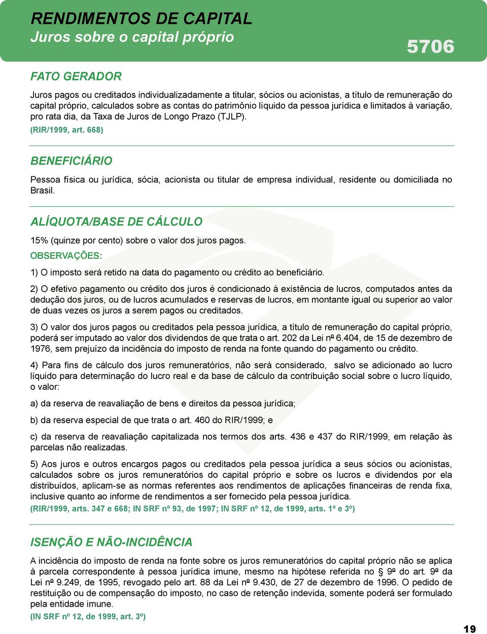 668) Pessoa física o jrídica, sócia, acionista o titlar de empresa individal, residente o domiciliada no Brasil. ALÍQUOTA/BASE DE CÁLCULO 15% (qinze por cento) sobre o valor dos jros pagos.