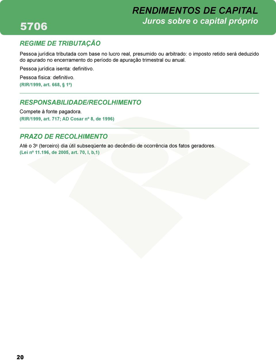 Pessoa jrídica isenta: defi nitivo. Pessoa física: defi nitivo. (RIR/1999, art. 668, 1º) Compete à fonte pagadora.