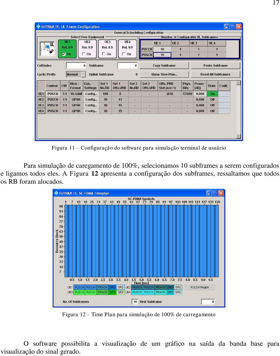 A Figura 12 apresenta a configuração dos subframes, ressaltamos que todos os RB foram alocados.