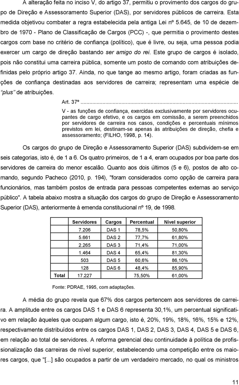 645, de 10 de dezembro de 1970 - Plano de Classificação de Cargos (PCC) -, que permitia o provimento destes cargos com base no critério de confiança (político), que é livre, ou seja, uma pessoa podia