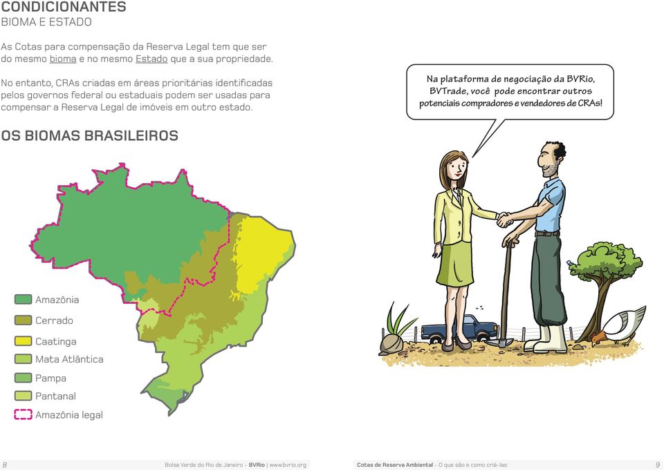 de imóveis em outro estado. Na plataforma de negociação da BVRio, BVTrade, você pode encontrar outros potenciais compradores e vendedores de CRAs!