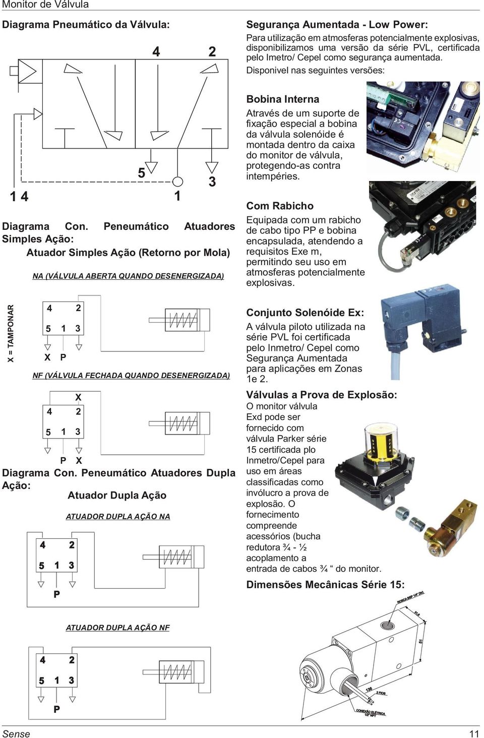 eneumático Atuadores Simples Ação: Atuador Simples Ação (Retorno por Mola) X = TAMAR A (VÁLVULA ATA QUAD DSRGIZADA) 4 2 5 1 3 X F (VÁLVULA FCHADA QUAD DSRGIZADA) X 4 2 5 1 3 X Diagrama Con.