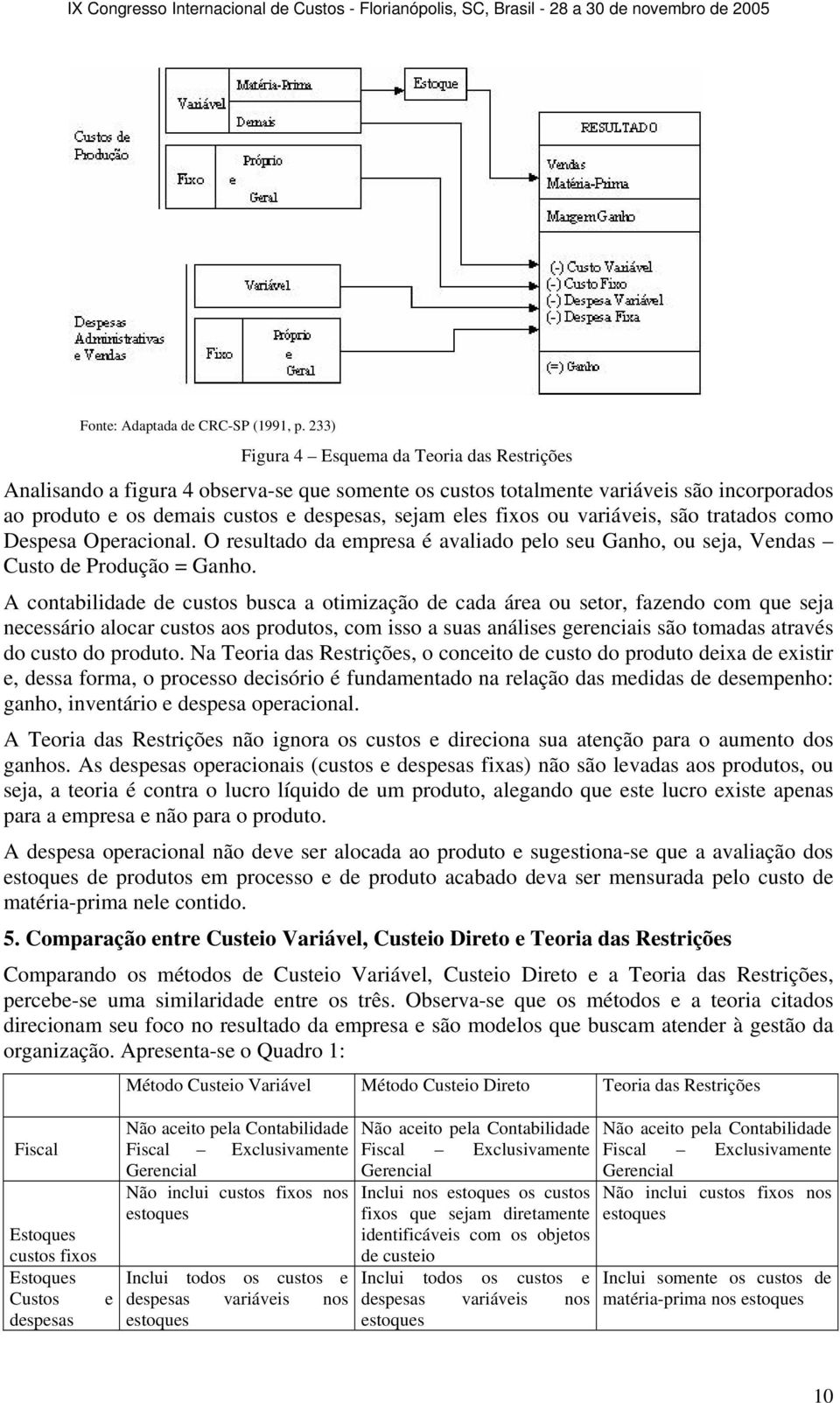 ou variáveis, são tratados como Despesa Operacional. O resultado da empresa é avaliado pelo seu Ganho, ou seja, Vendas Custo de Produção = Ganho.