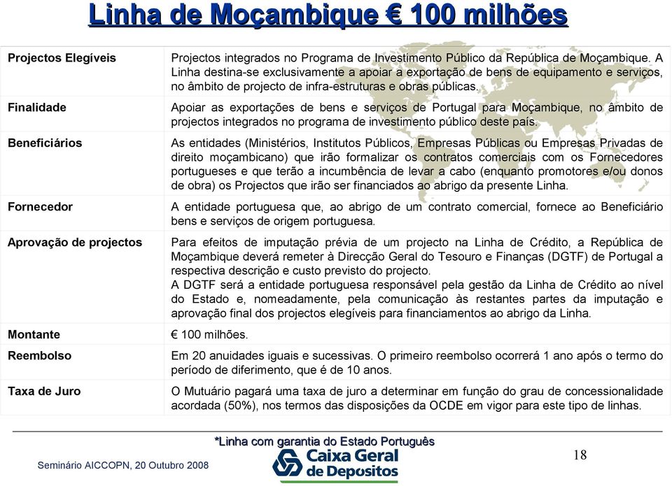 Finalidade Apoiar as exportações de bens e serviços de Portugal para Moçambique, no âmbito de projectos integrados no programa de investimento público deste país.