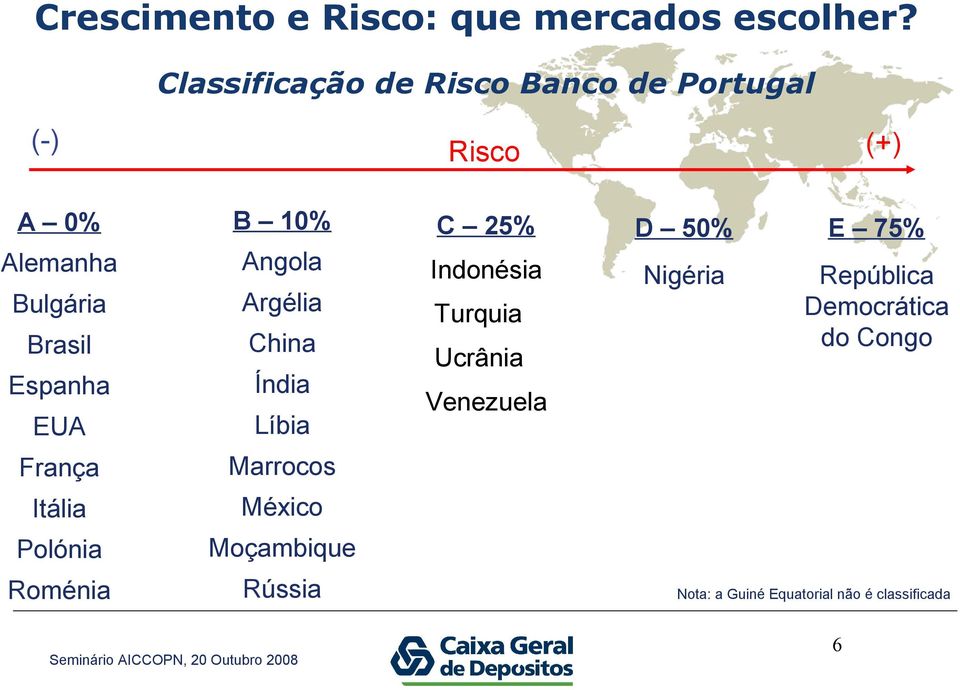 Angola Indonésia Bulgária Argélia Nigéria Turquia Brasil China República Democrática do Congo