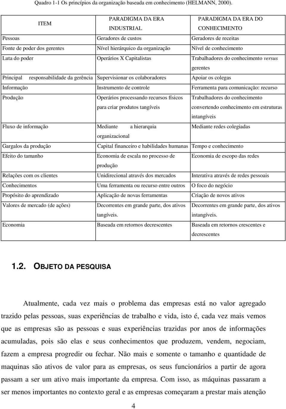 Luta do poder Operários X Capitalistas Trabalhadores do conhecimento versus gerentes Principal responsabilidade da gerência Supervisionar os colaboradores Apoiar os colegas Informação Instrumento de