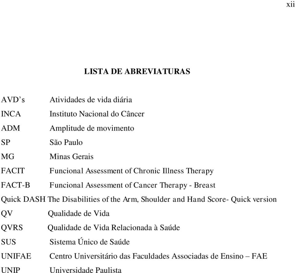 Quick DASH The Disabilities of the Arm, Shoulder and Hand Score- Quick version QV Qualidade de Vida QVRS Qualidade de Vida